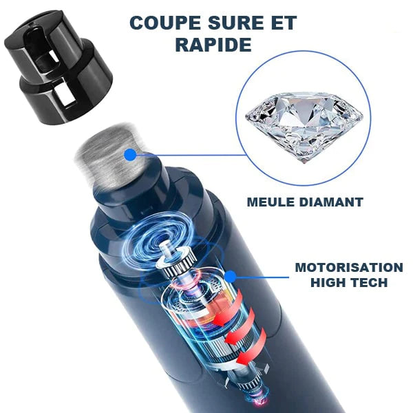 NAILY - Coupe Griffes Electrique