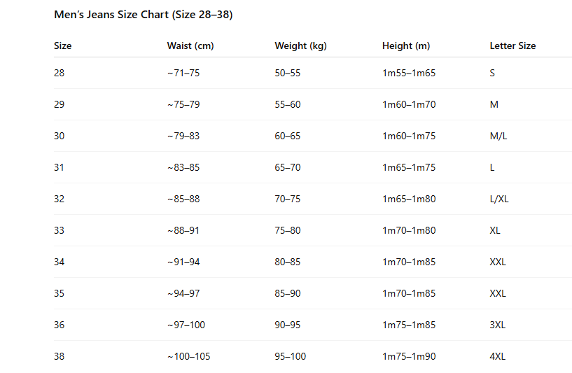 CD 2026 Pants Jeans Blue Denim Fabric 317772